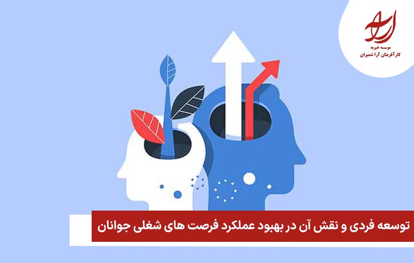 توسعه فردی و نقش آن در بهبود عملکرد فرصت های شغلی جوانان